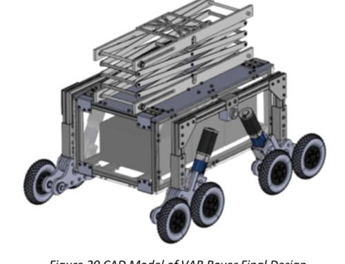 VAR Rover