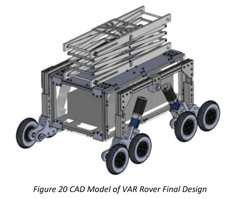 rover
