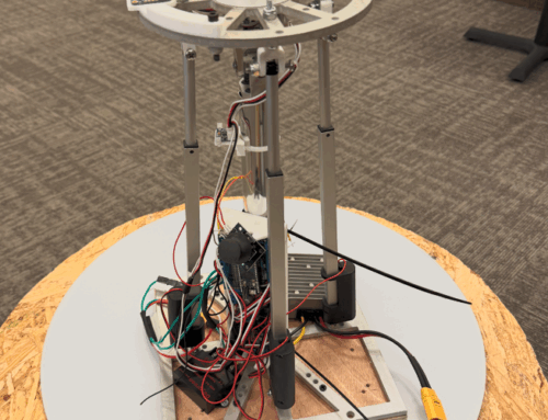 Autonomous Camera Leveling for Robotic Capture